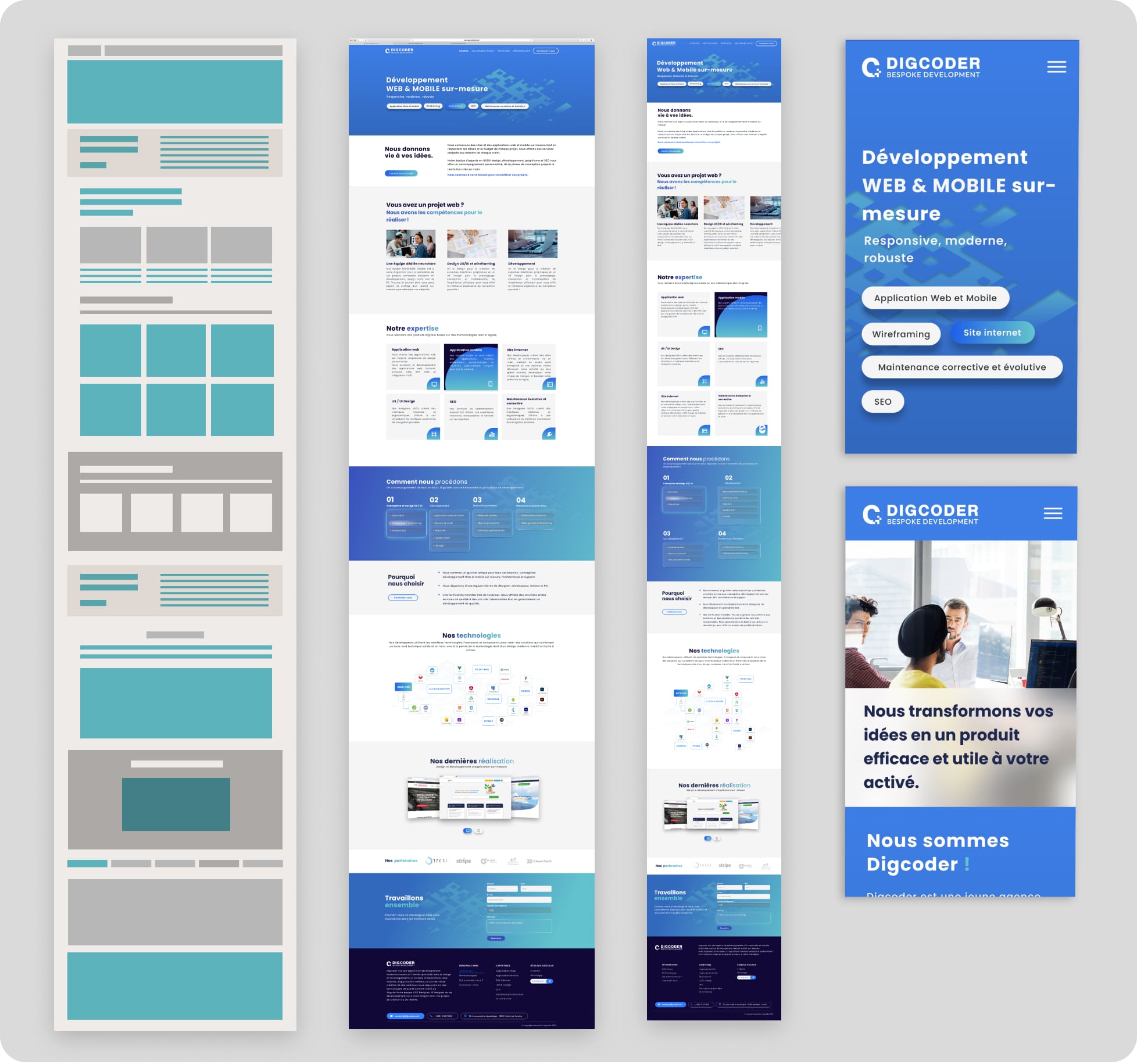 créer un site internet